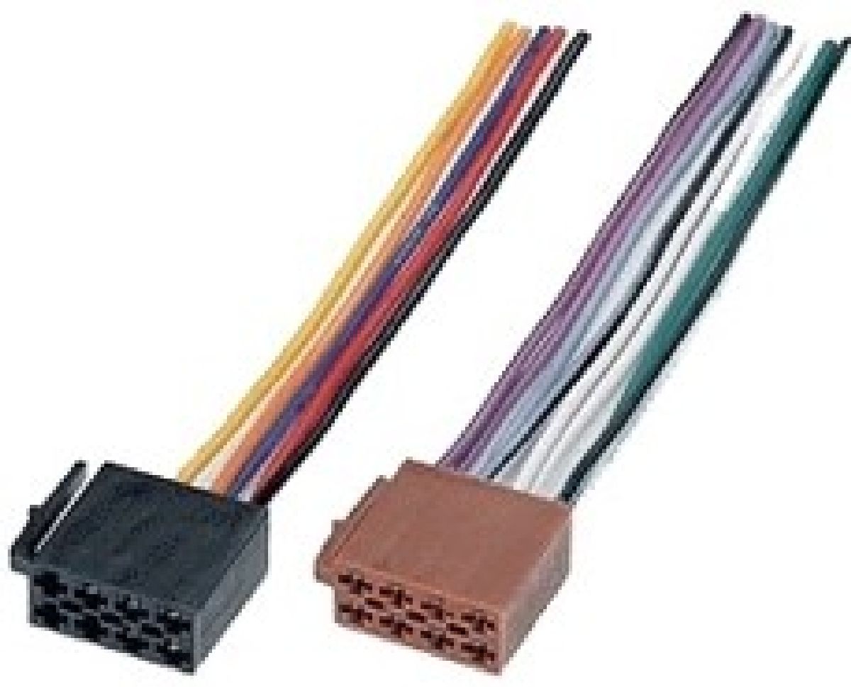 ISO-Stecker für Autoradios