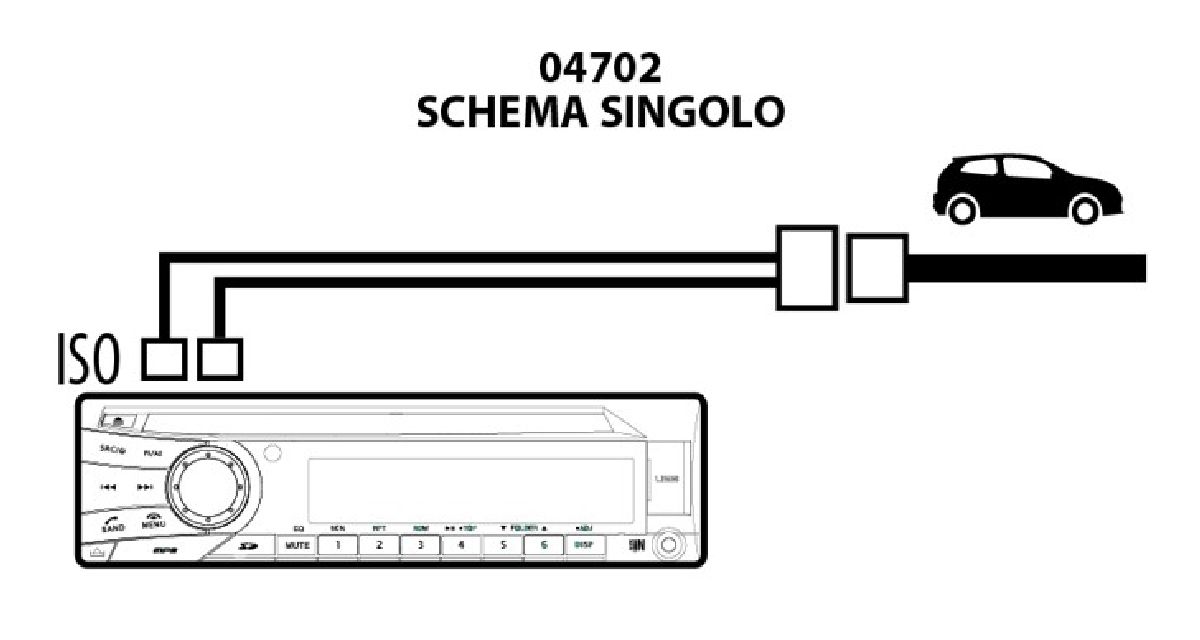 Kit de montage alimentation+haut parleur connecteur ISO