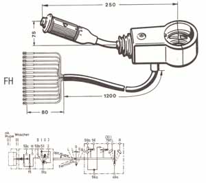 SWF Lenkstockschalter HLS