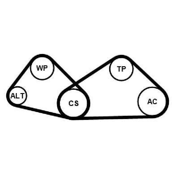 Jeu de courroies trap�zoidales 