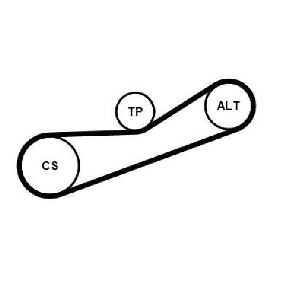 Keilrippenriemensatz 