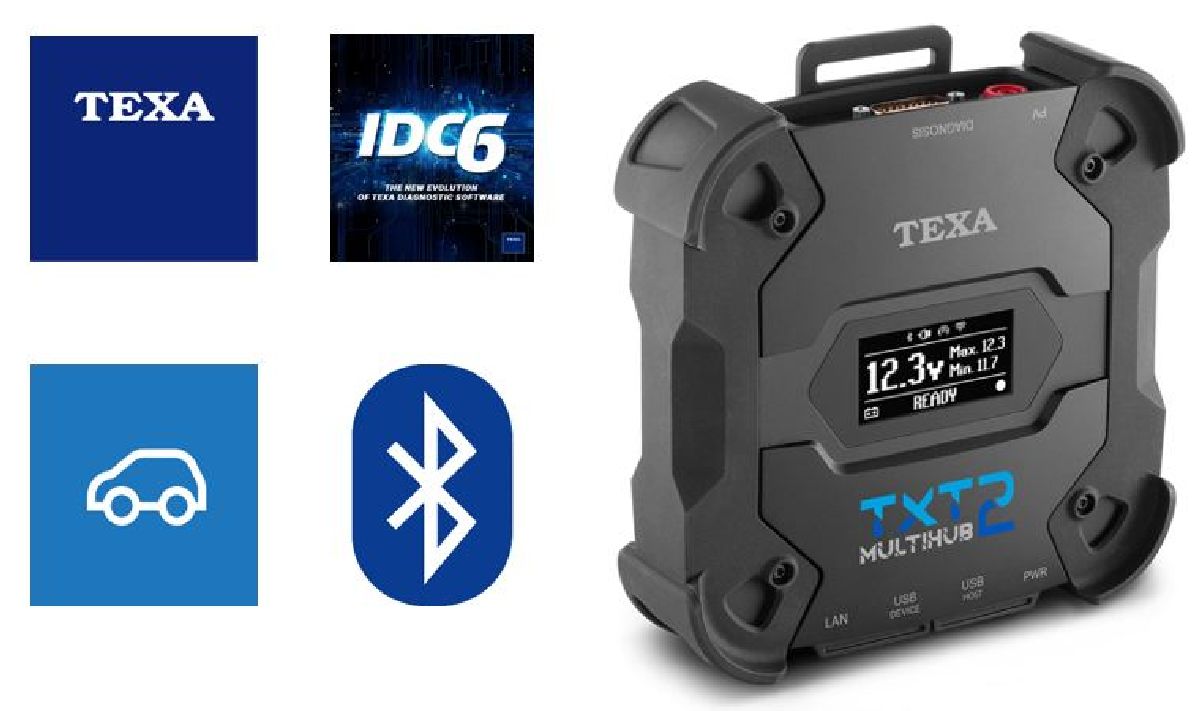 TEXA Diagnose KIT CAR