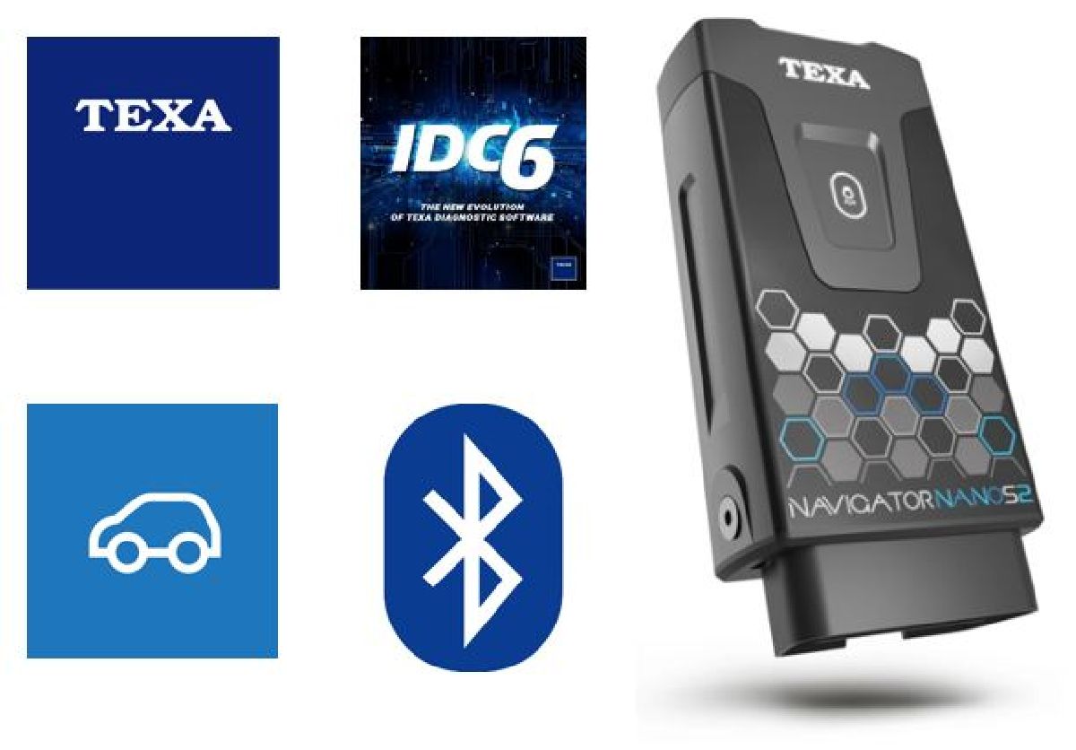 TEXA Diagnose KIT CAR