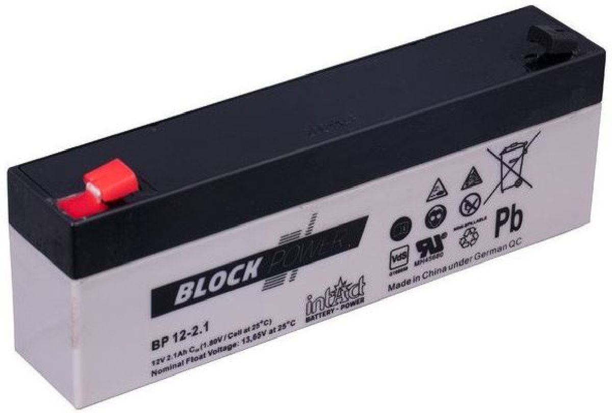 Block-Power