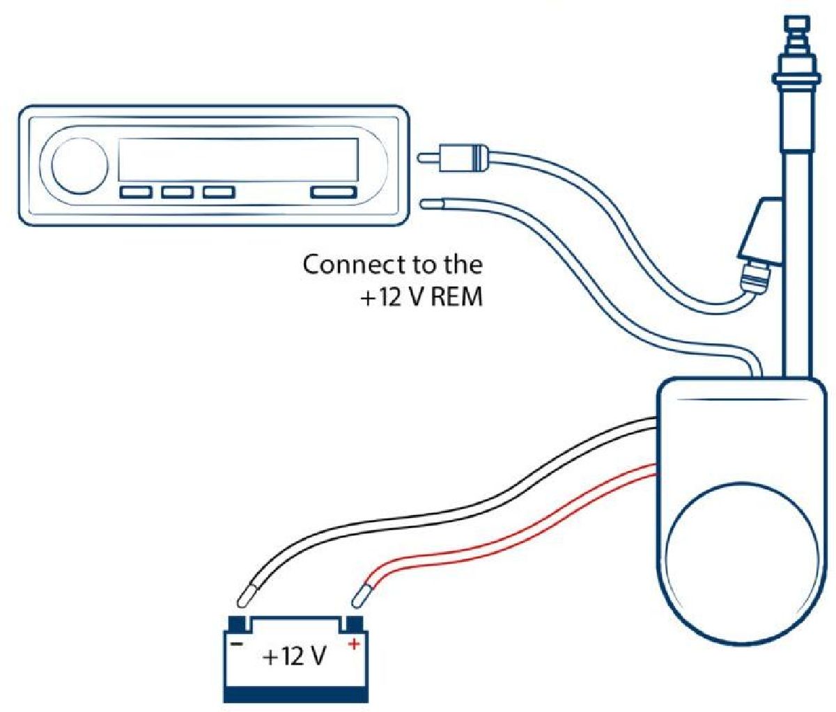 Motorantenne Autojet 25 silber
